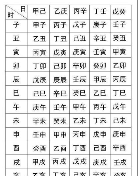 生日算命|八字测算,生辰八字查询,八字测试免费算命